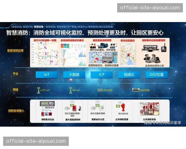 场景化定制方案在垂直行业普及 助力企业精准传达核心品牌观