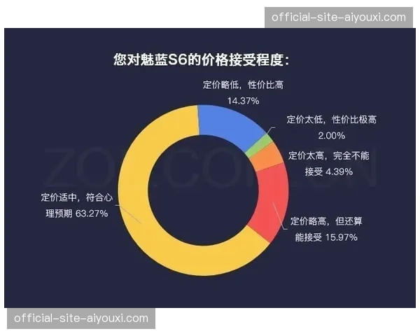 水印加密与数字指纹技术在行业内落地 严厉打击盗播侵权行为